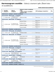 iZUŠ _ Harmonogram soutěže – Sólový a komorní zpěv (Školní kolo – 15 soutěžících)-1.png>